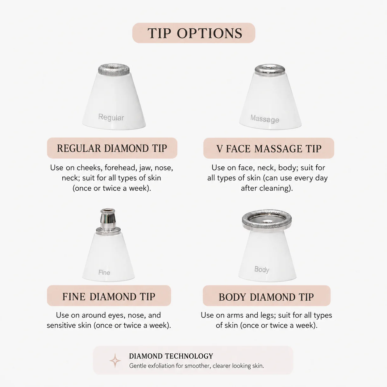 Diamond Microdermabrasion & Pore Vacuum Device - Image 5