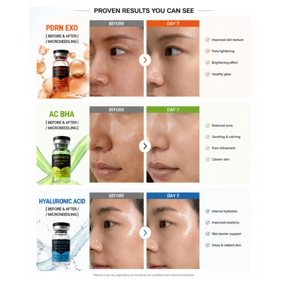 Medisco Skinbooster PDRN EXO - Exosome & PDRN Skin Reviving Formula - Image 11