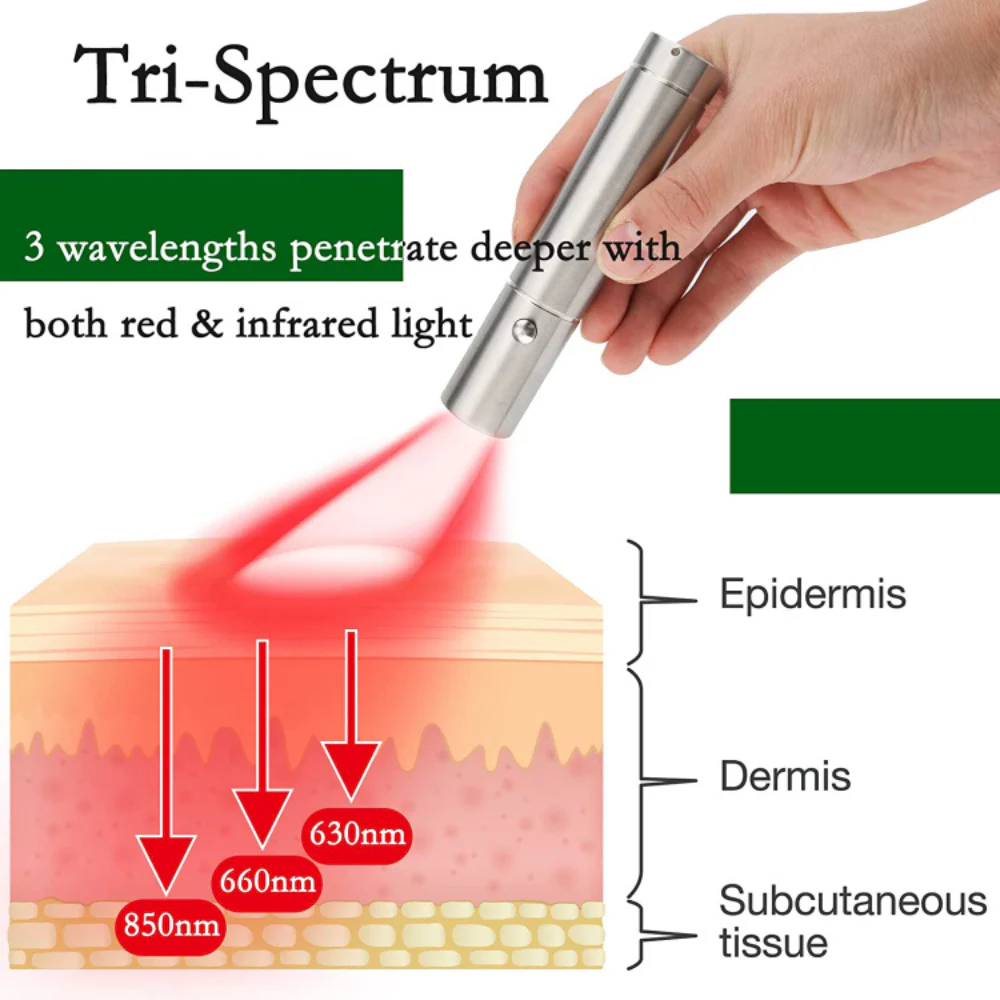 Red Light Therapy Torch - Image 4