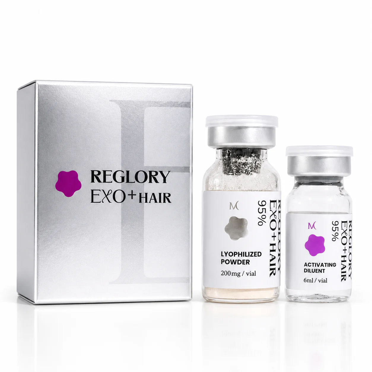 Reglory EXO⁺ Hair Growth Serum - Image 17